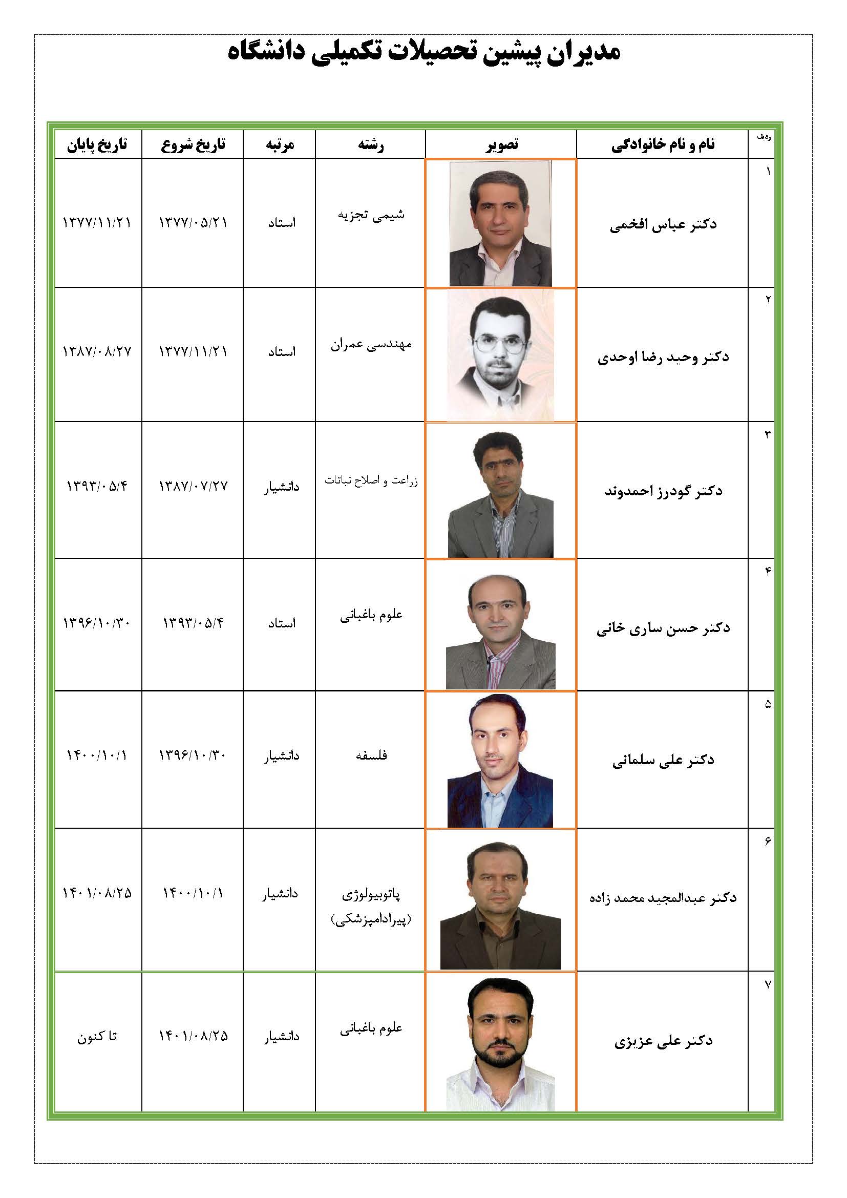 صورة مصغّرة